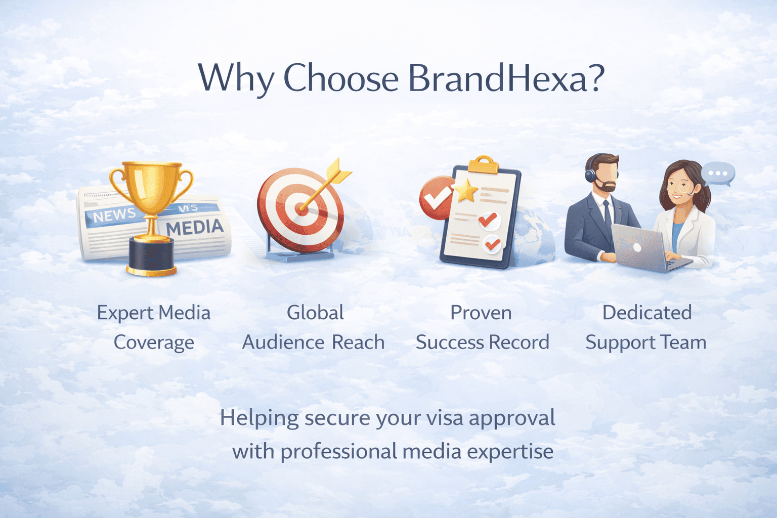 Why Choose BrandHexa