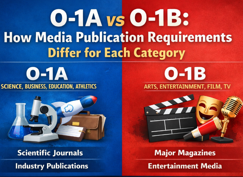 O-1A vs O-1B Media Requirements USCIS Guide 2025