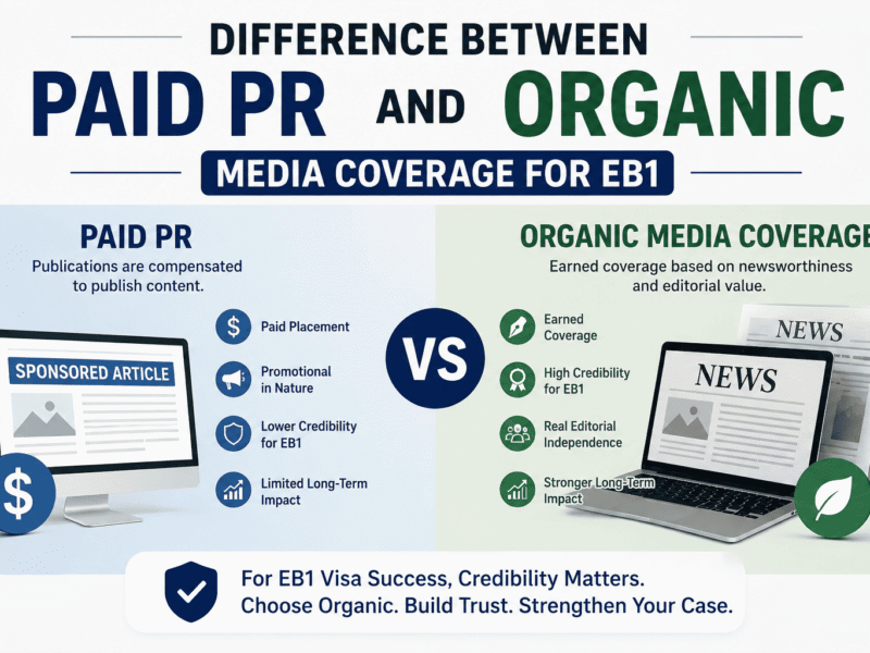 Difference Between Paid PR and Organic Media Coverage for EB1 Visa