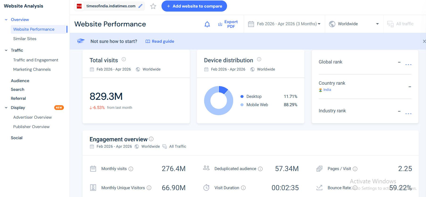 Similarweb TOI Traffic