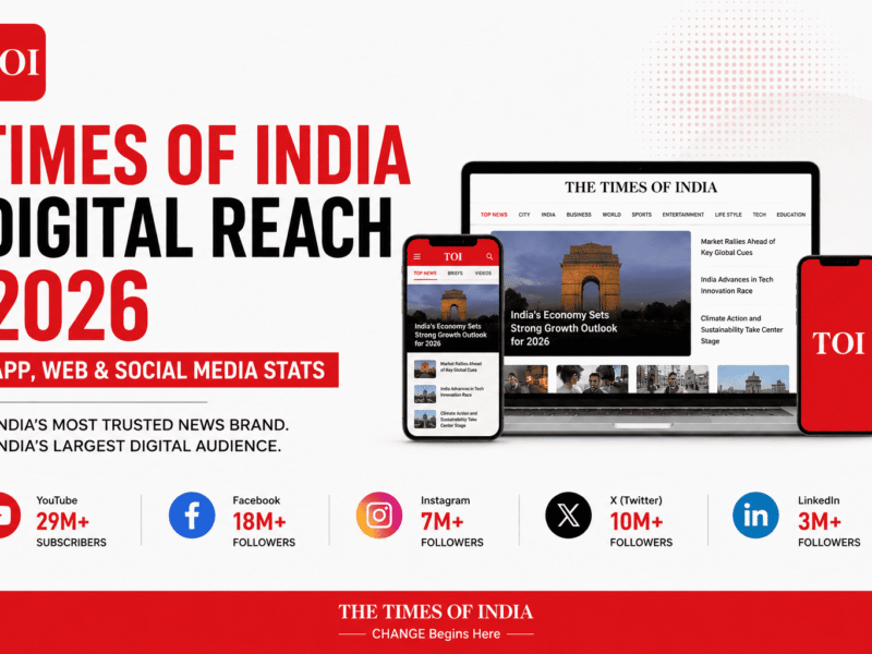 Times of India website reach by Brandhexa