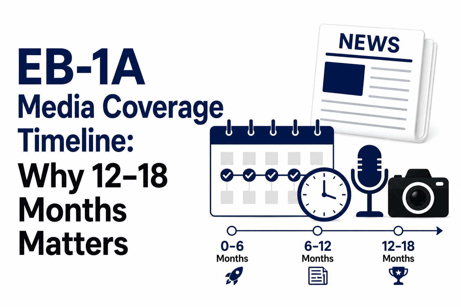 EB-1A Media Coverage